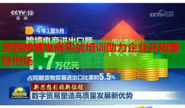 定西跨境電商實(shí)戰(zhàn)培訓(xùn)助力企業(yè)開(kāi)拓國(guó)際市場(chǎng)